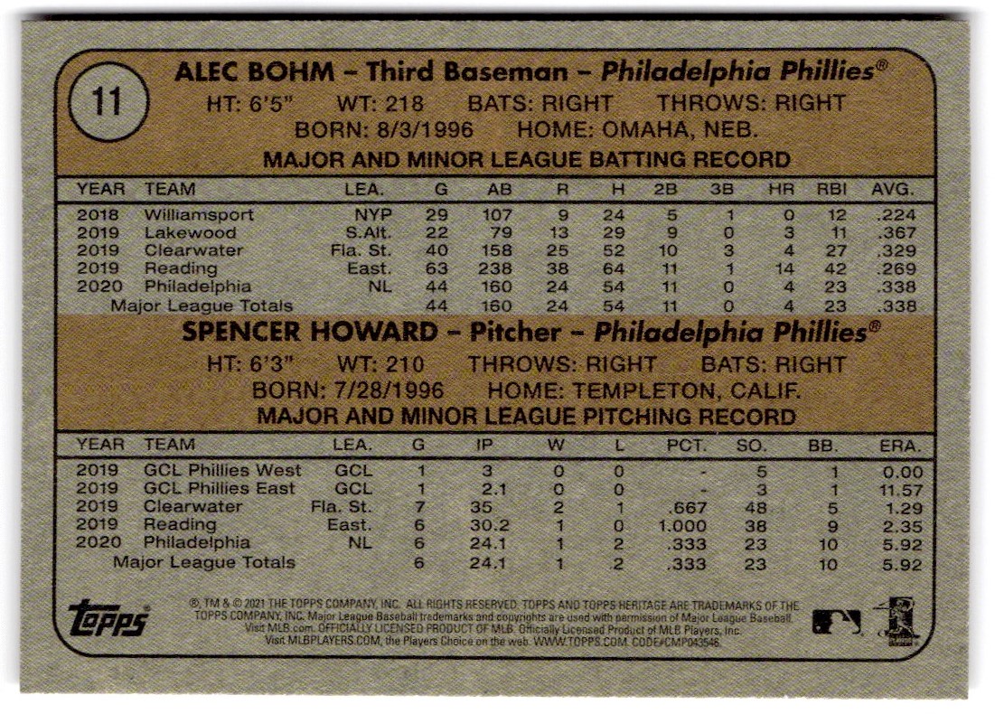2021 Topps Heritage Flip Stock 2021 Rookie Stars - Phillies - Alec Bohm/Spencer Howard RS, PR5 #11 card back image