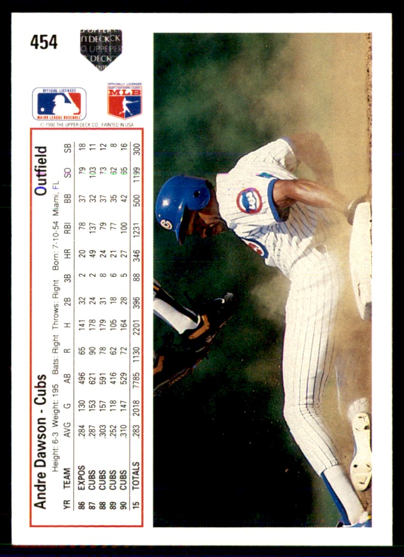 2018 Upper Deck Andre Dawson #454 card back image