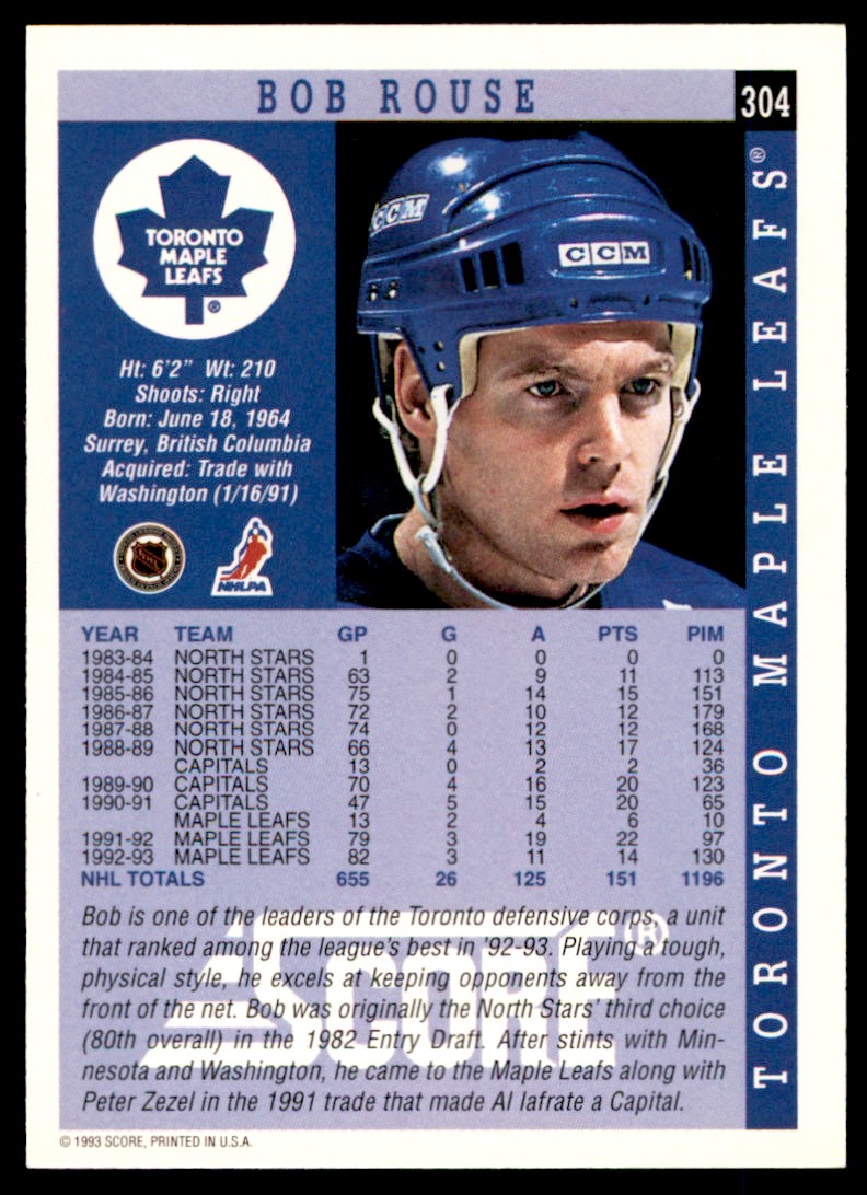 1993-94 Score Bob Rouse #5 card back image