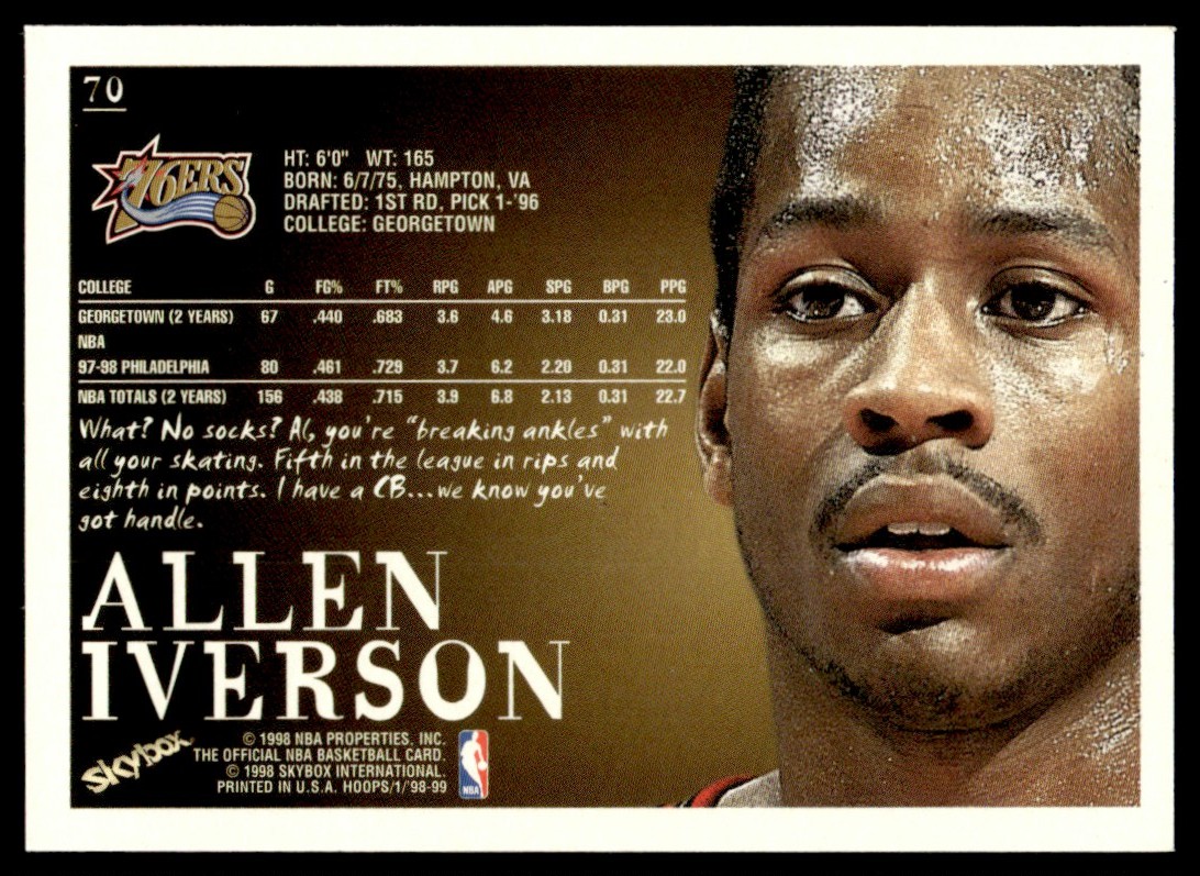 1998-99 Hoops Allen Iverson #70 card back image