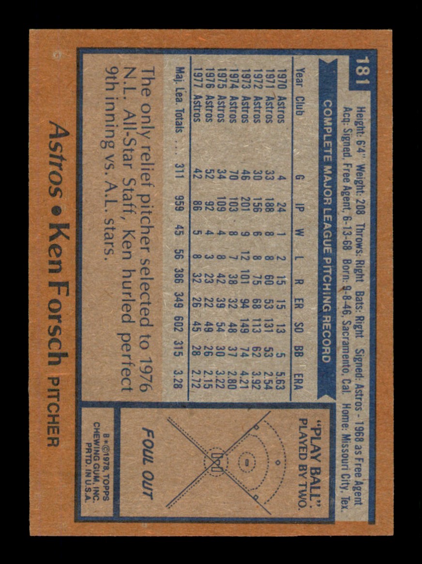 Topps Baseball #1-250 1978 - TÚ ELIGES - Completa tu conjunto - Imagen 361 de 499