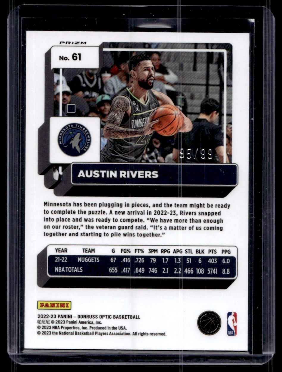 2022-23 Donruss Optic Red Austin Rivers /99 #61 | eBay