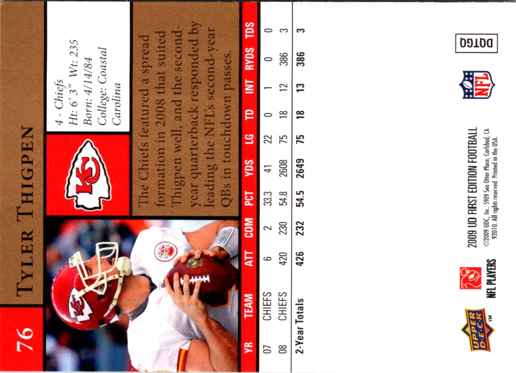 2009 Upper Deck First Edition Tyler Thigpen #76 card back image