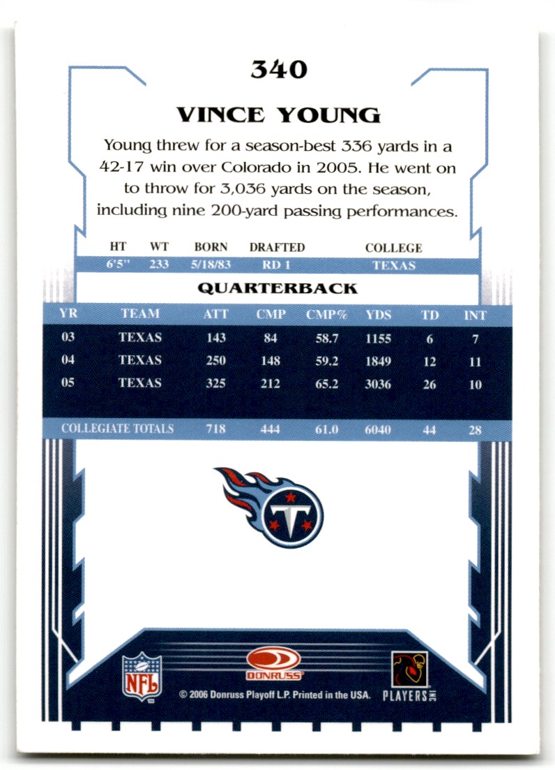 2006 Score Vince Young "SET BREAK ROOKIE YEAR" #340 card back image