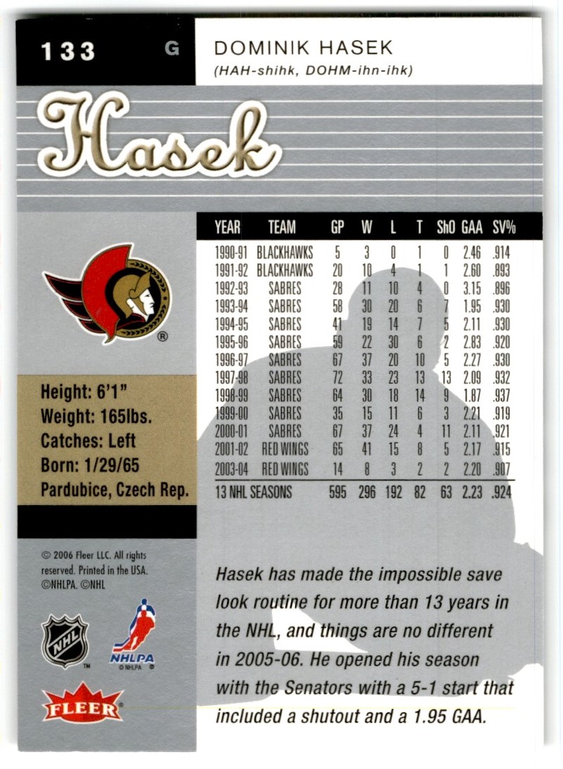 2006-07 SPx Dominik Hasek #133 card back image