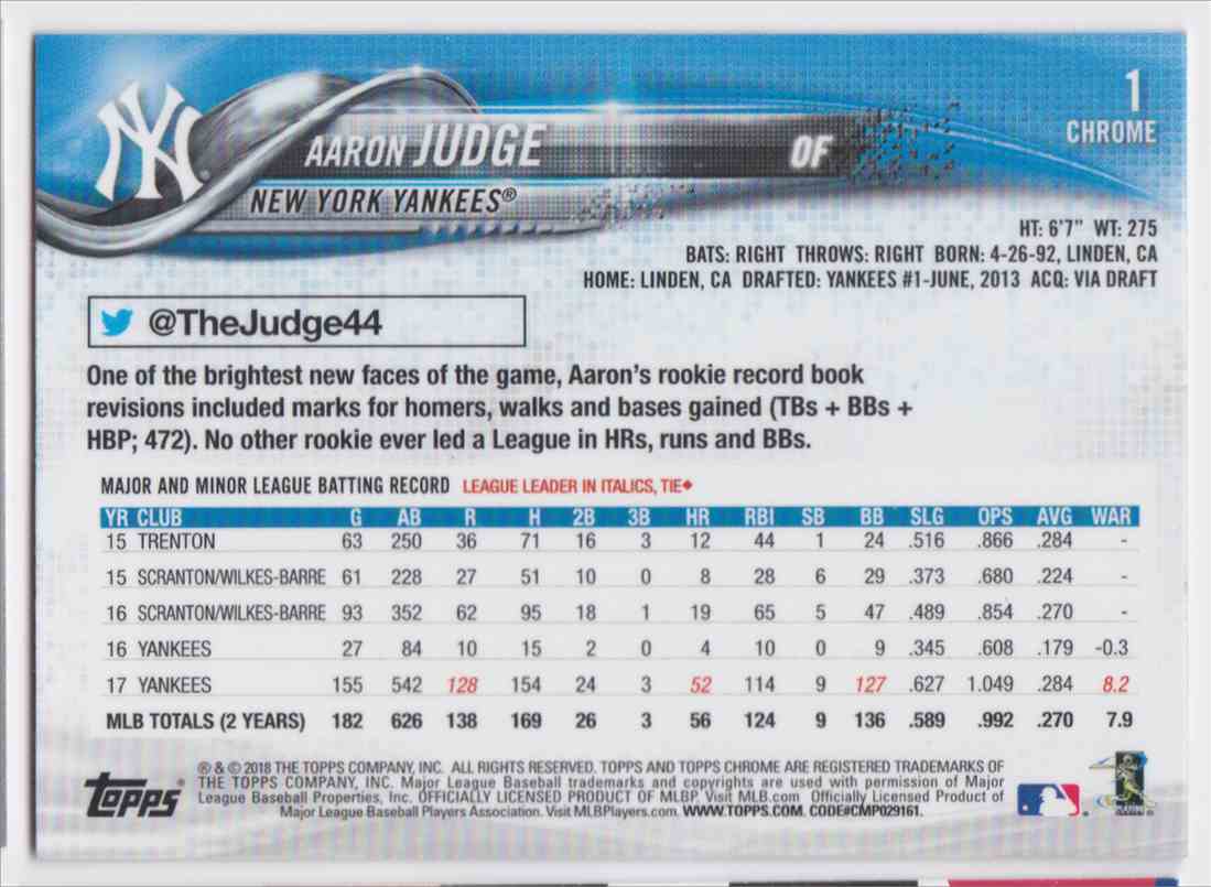2018 Topps Chrome Aaron Judge #1 card back image