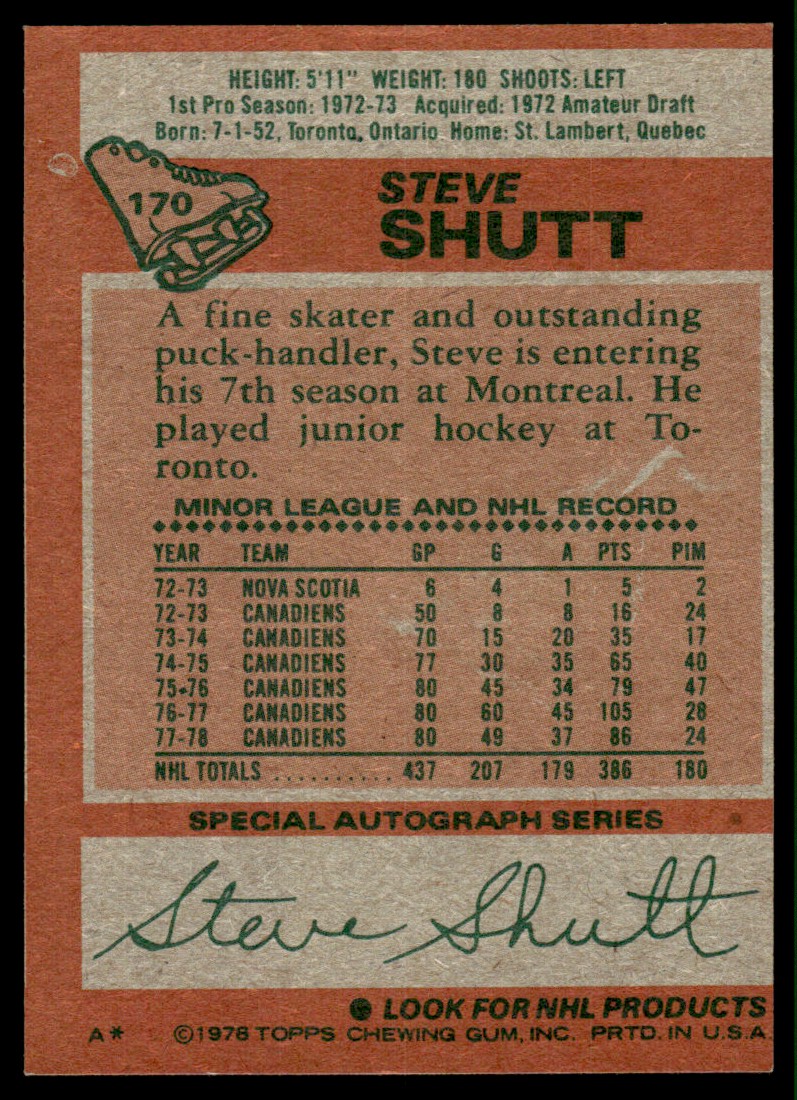 1978-79 Topps Steve Shutt #170 card back image