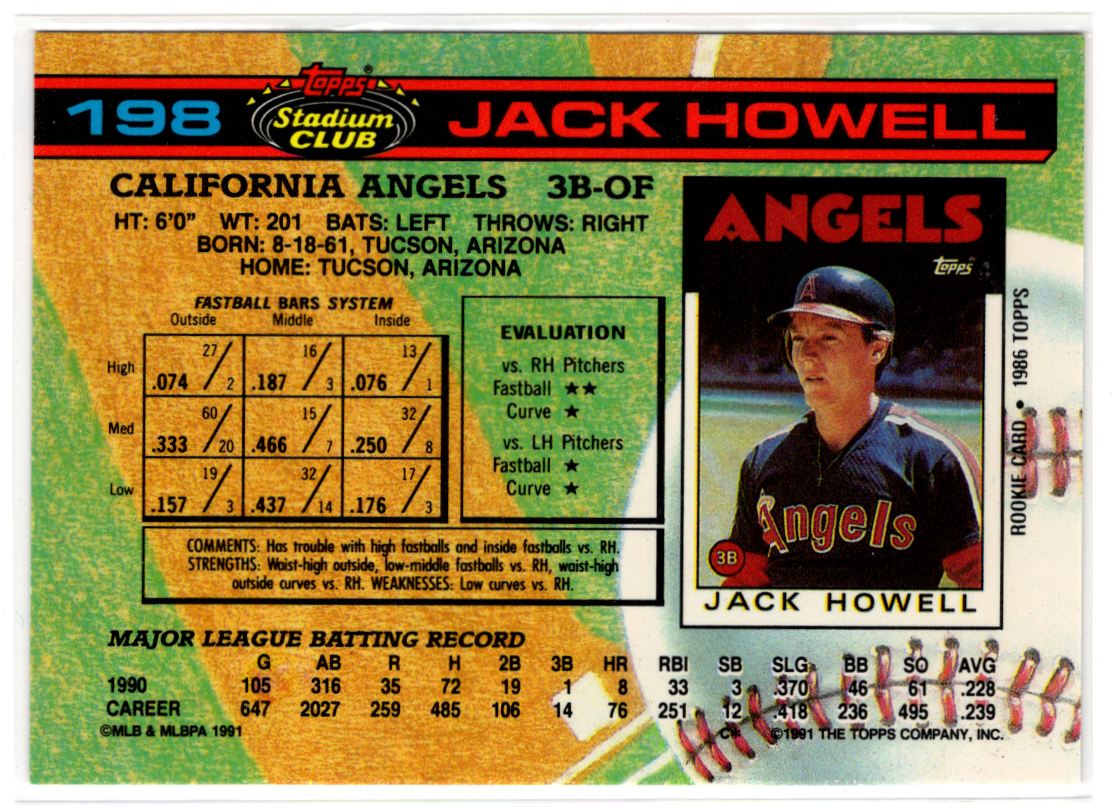 1991 Stadium Club Jack Howell #198 card back image