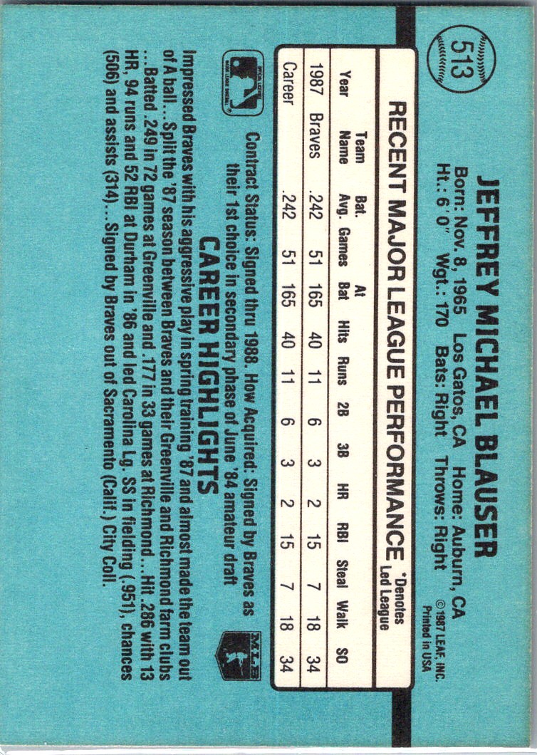 1988 Donruss Jeff Blauser #513 card back image