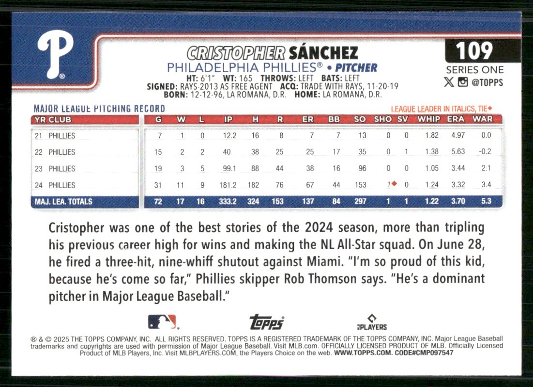 2025 Topps Cristopher Sanchez #109 card back image