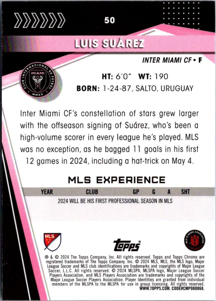 2024 Topps MLS Chrome Luis Suarez #50 card back image