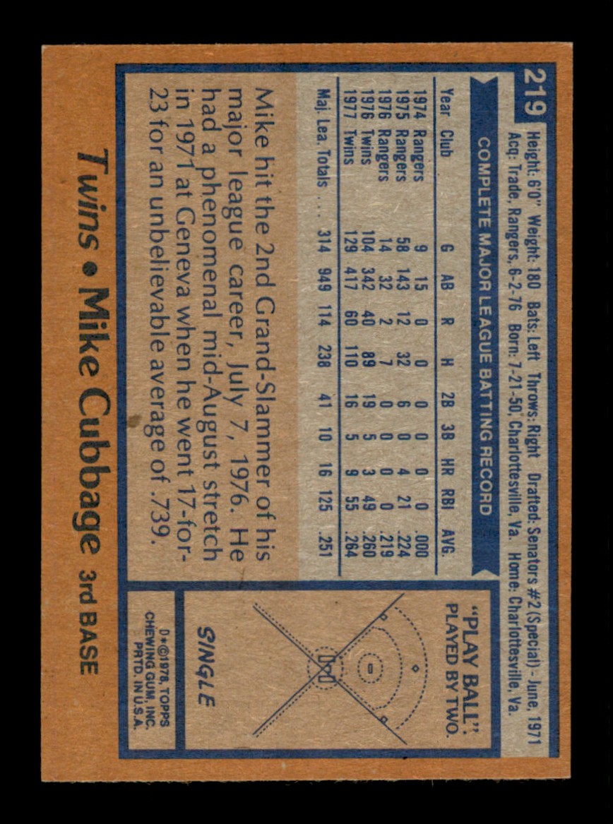 Topps Baseball #1-250 1978 - TÚ ELIGES - Completa tu conjunto - Imagen 437 de 499
