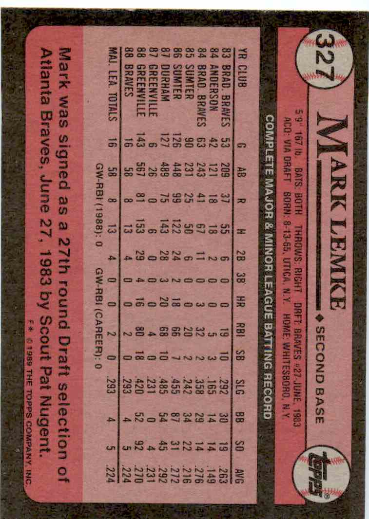 1989 Topps Mark Lemke RC #327 on Kronozio