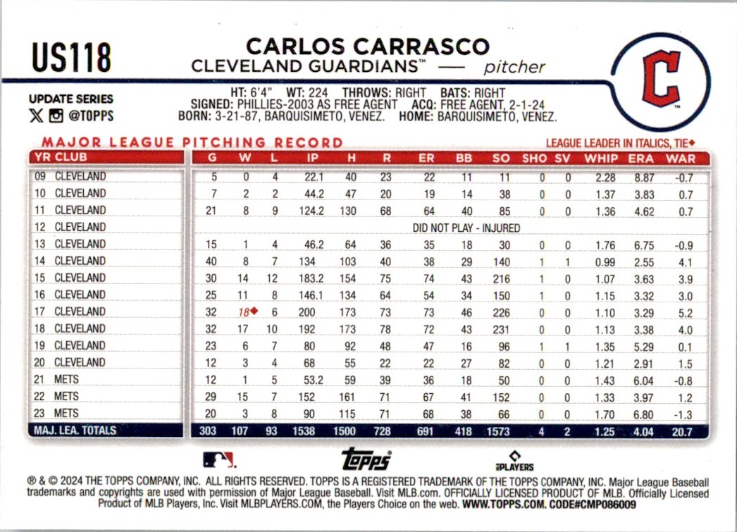 2024 Topps Update Carlos Carrasco #118 card back image