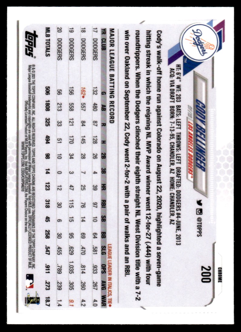 2021 Topps Chrome Cody Bellinger #200 card back image