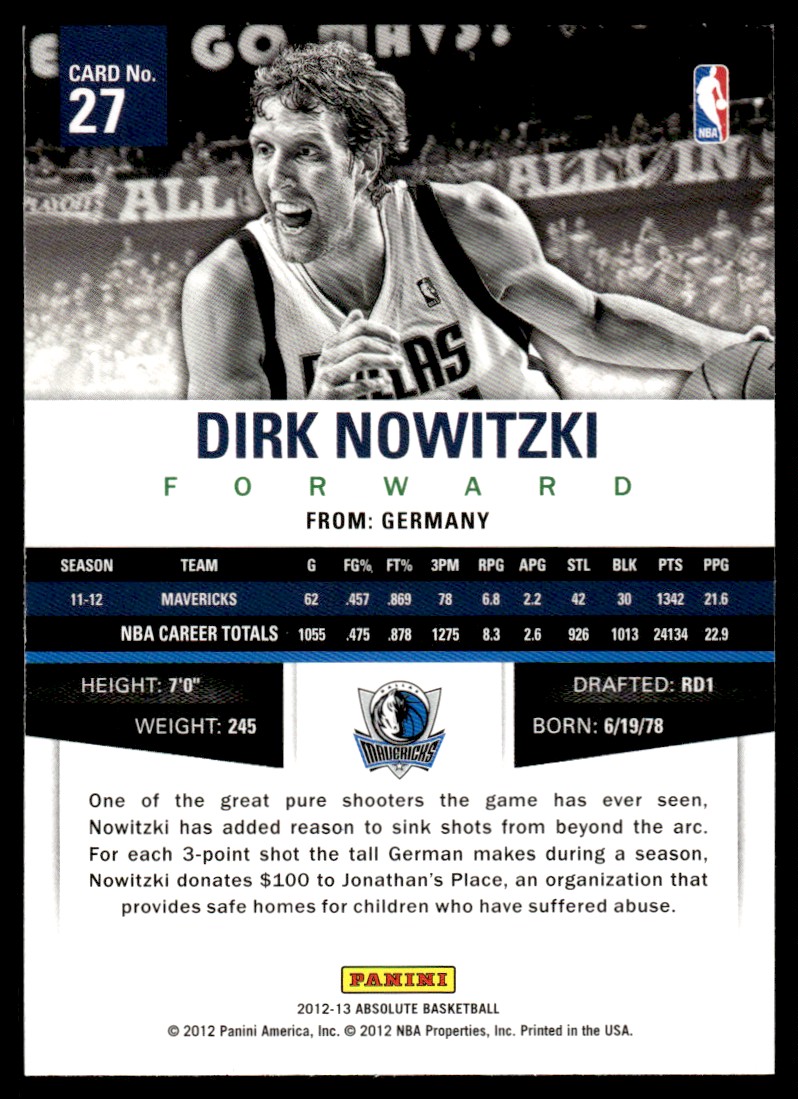 2012-13 Panini Absolute Basketball Dirk Nowitzki Dallas Mavericks 