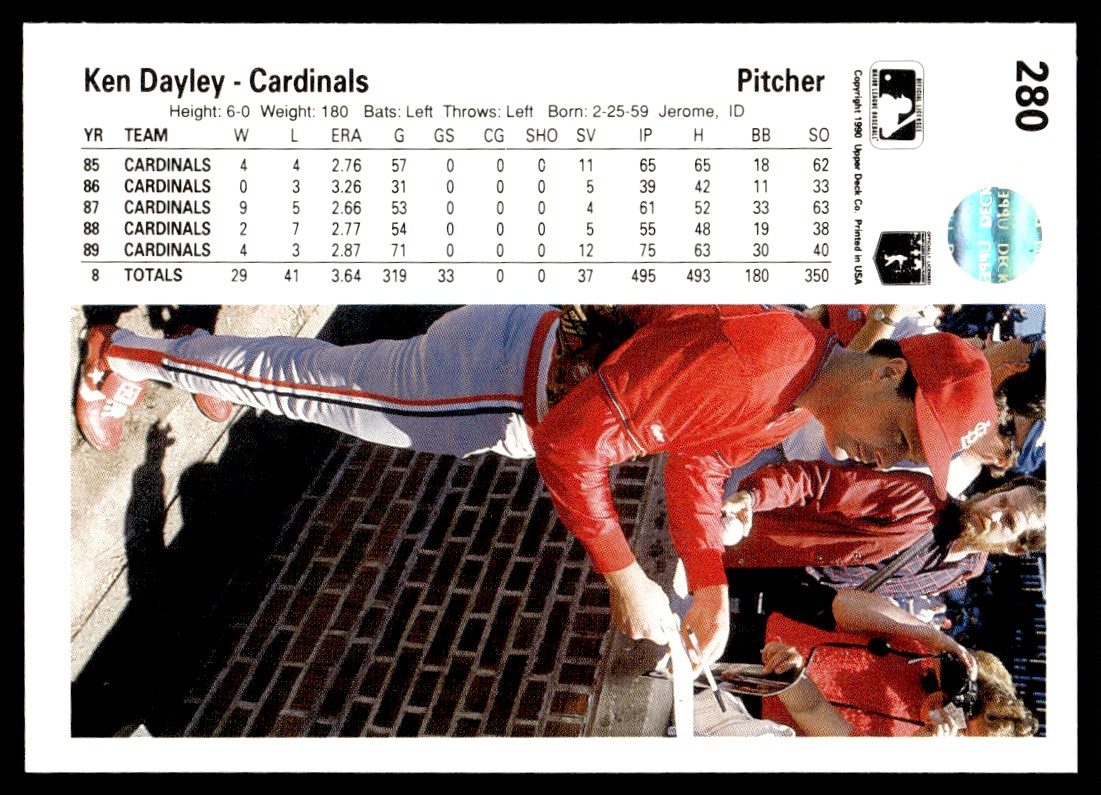 1990 Upper Deck Ken Dayley #280 card back image