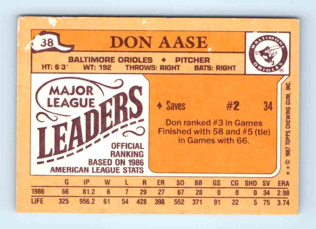 1987 Topps Mini Leaders Don Aase #38 card back image