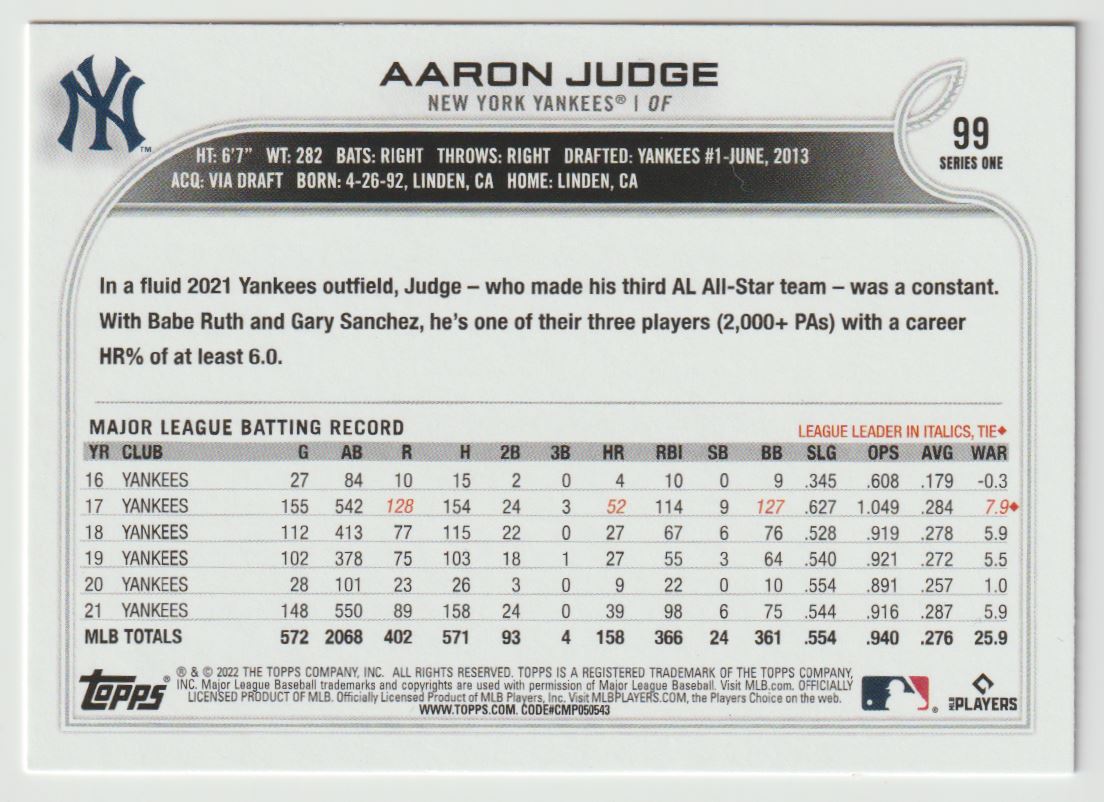 2022 Topps Aaron Judge #99 card back image
