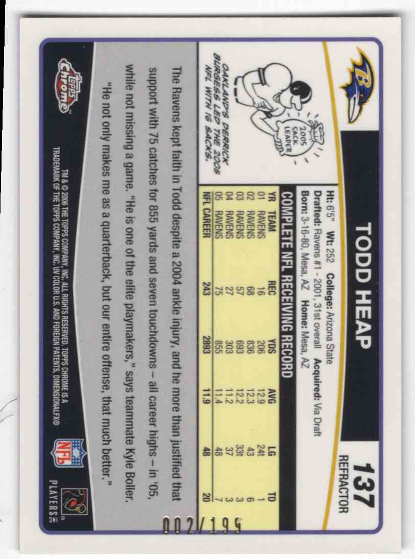2006 Topps Chrome Black Refractors Todd Heap #137 card back image