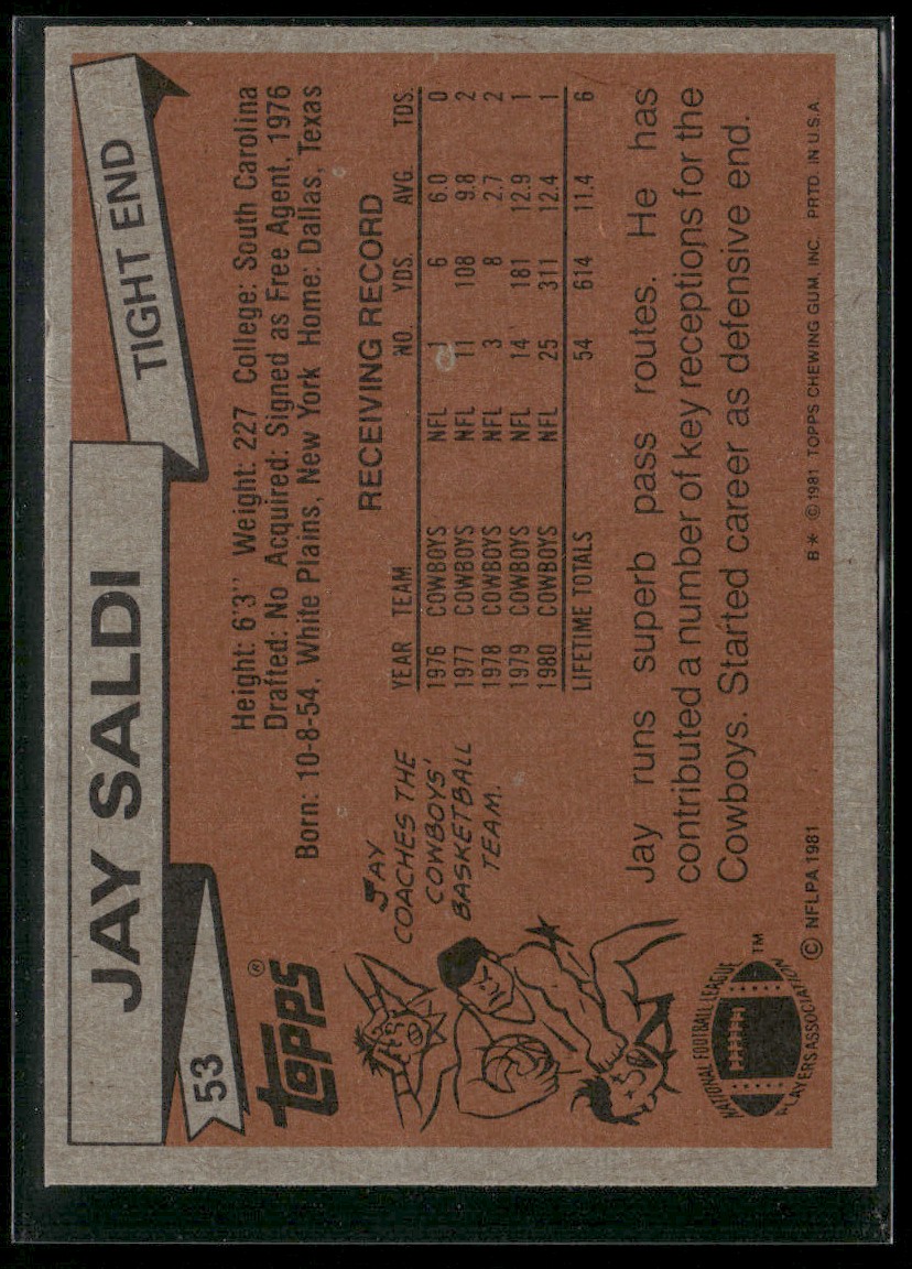 1981 Topps Jay Saldi #53 card back image