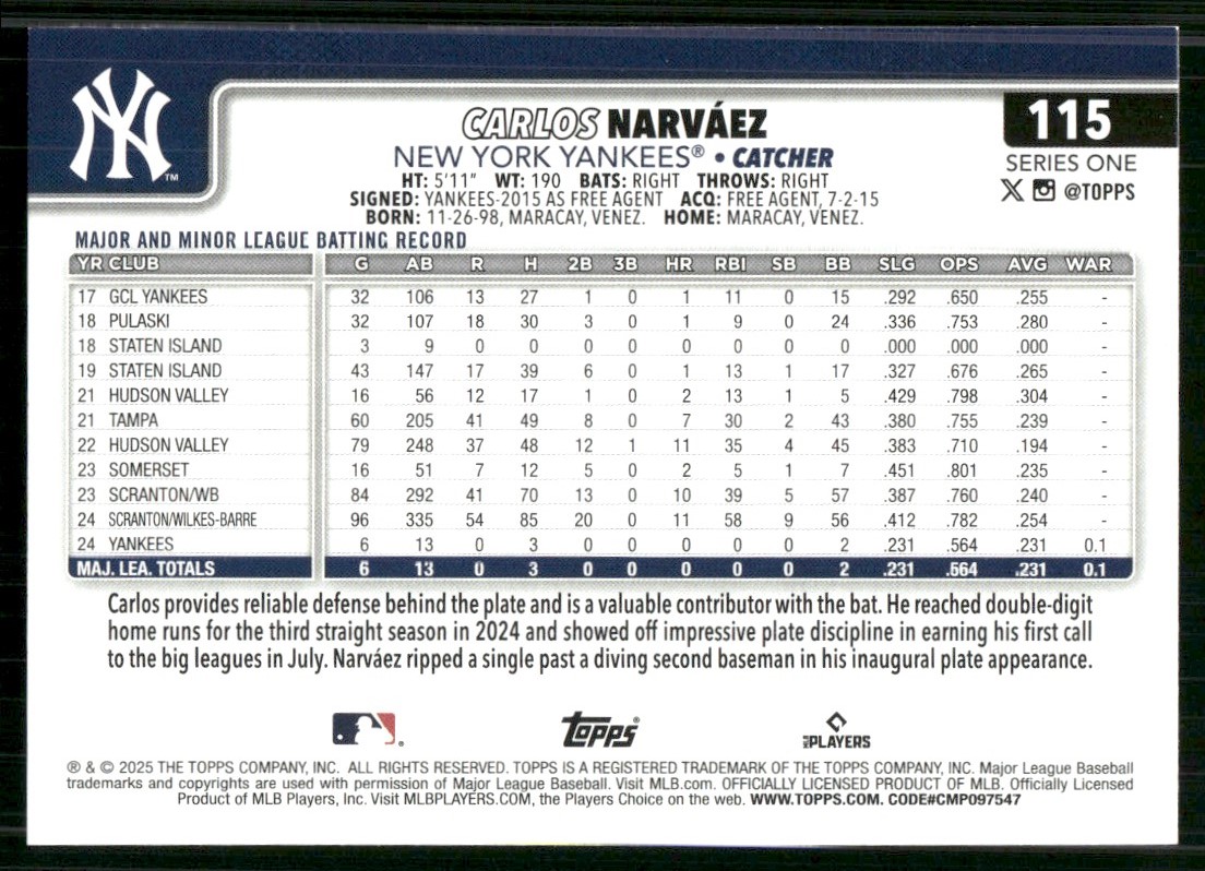2025 Topps Carlos Narvaez #115 card back image