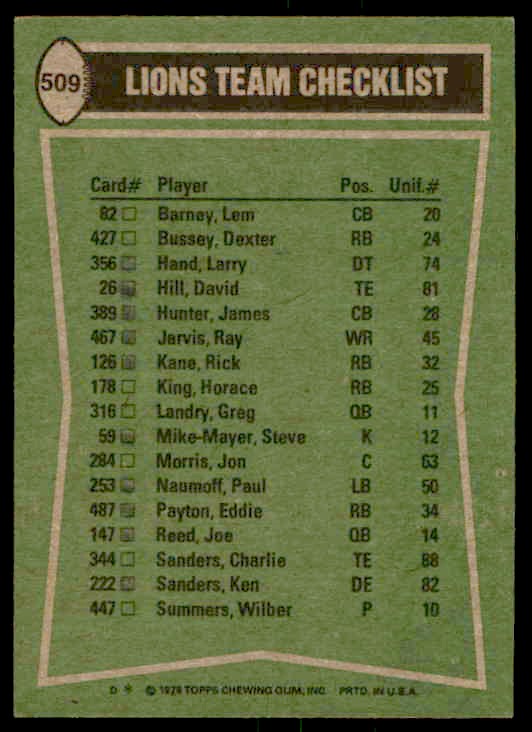 1978 Topps Horace King/David Hill/James Hunter/Ken Sanders #509 card back image