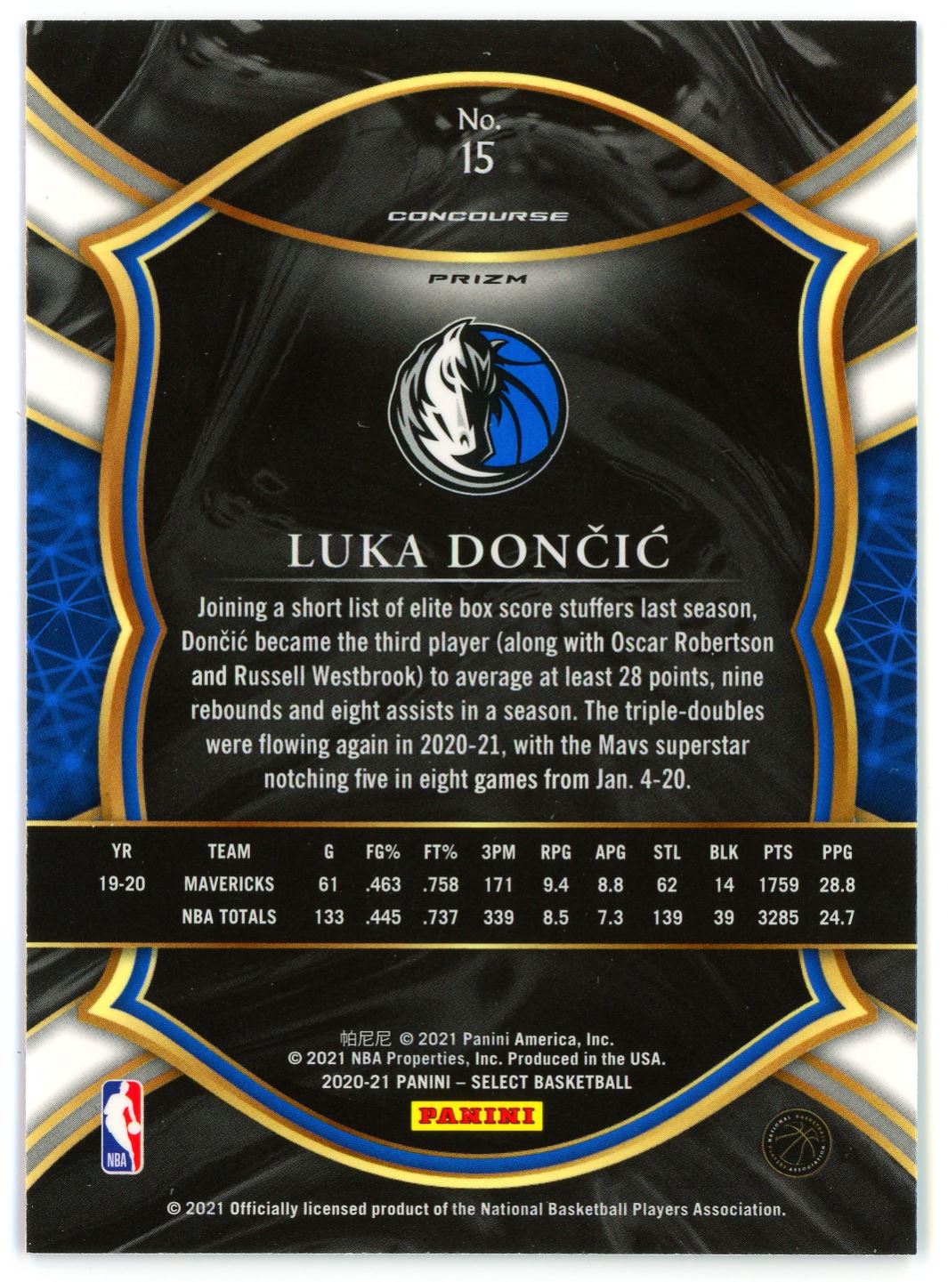 2020-21 Panini Select Blue White Purple Cracked Ice Concourse Luka Doncic  #15 on Kronozio