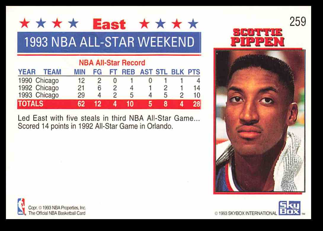 1993-94 NBA Hoops Scottie Pippen All Star Weekend 5th Anniversary 259 