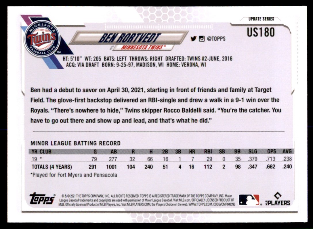 Ben Rortvedt 2021 Topps Update Rookie Card RC | #US180 Minnesota