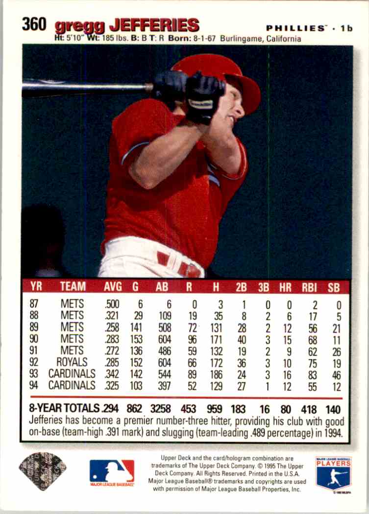 1995 Upper Deck Collectors Choice Gregg Jefferies #360 card back image