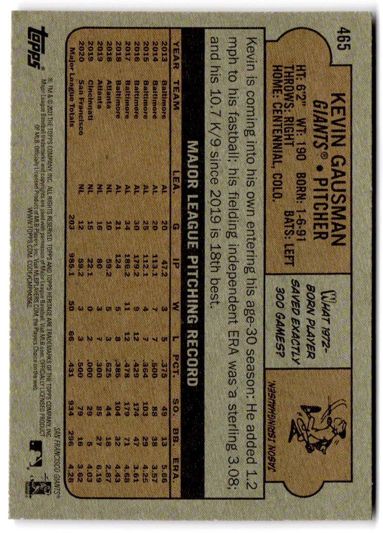 2021 Topps Heritage Red Kevin Gausman #465 card back image