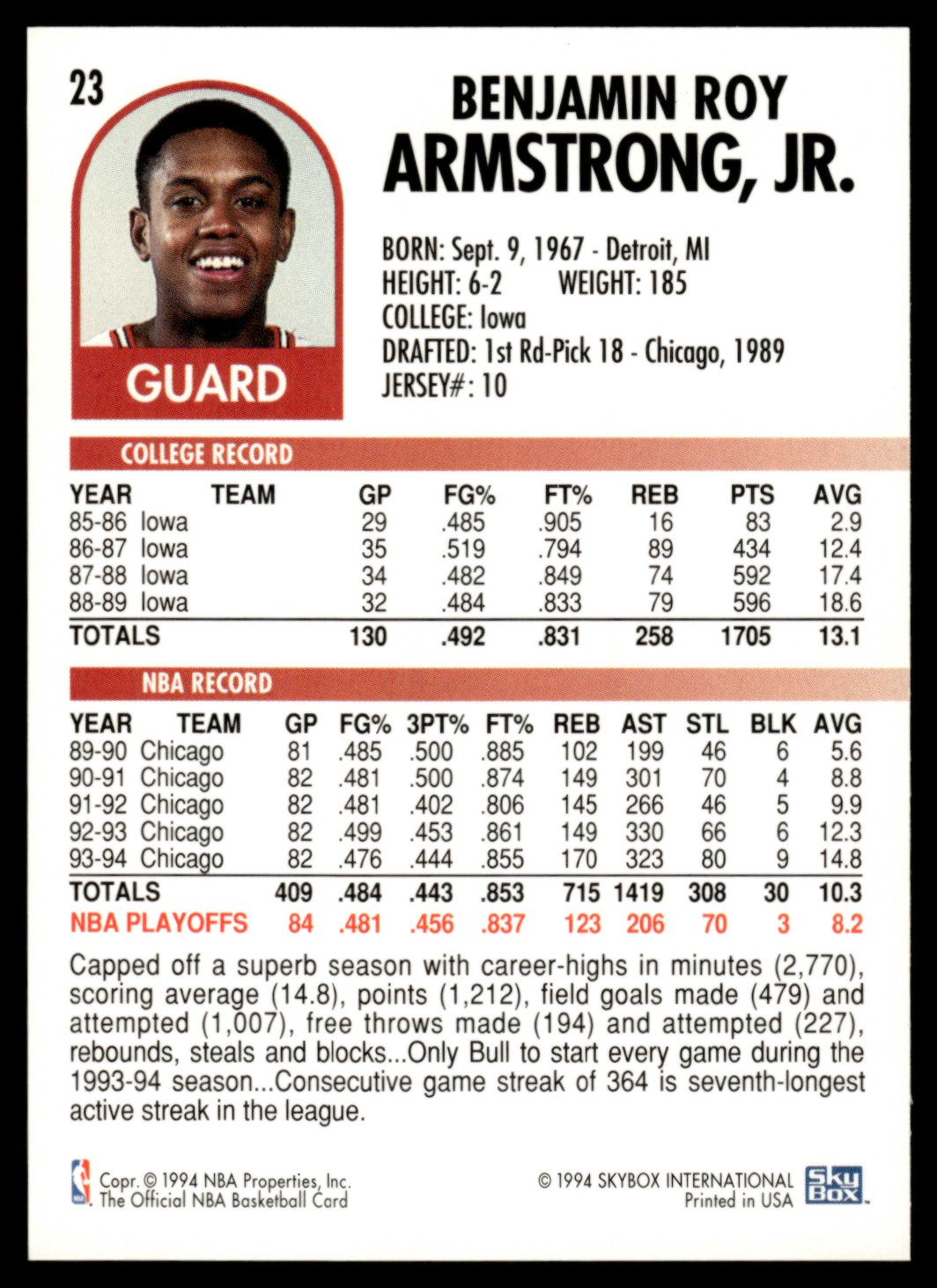 1994-95 NBA Hoops #23 B.J. Armstrong Chicago Bulls | eBay