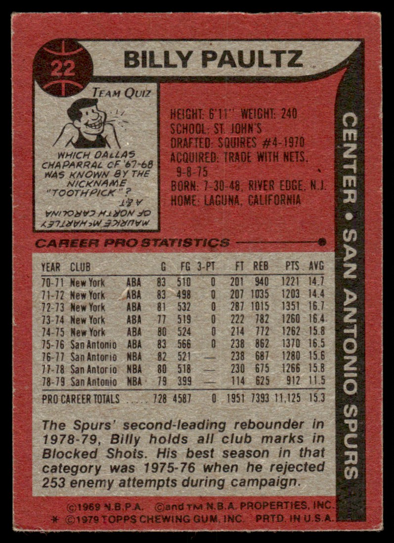 1979-80 Topps Billy Paultz #22 card back image