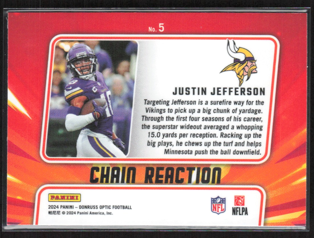 2024 Donruss Optic Chain Reaction Justin Jefferson Minnesota