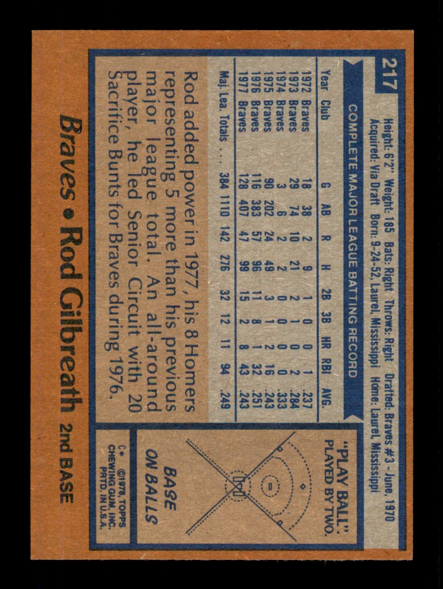 Topps Baseball #1-250 1978 - TÚ ELIGES - Completa tu conjunto - Imagen 433 de 499