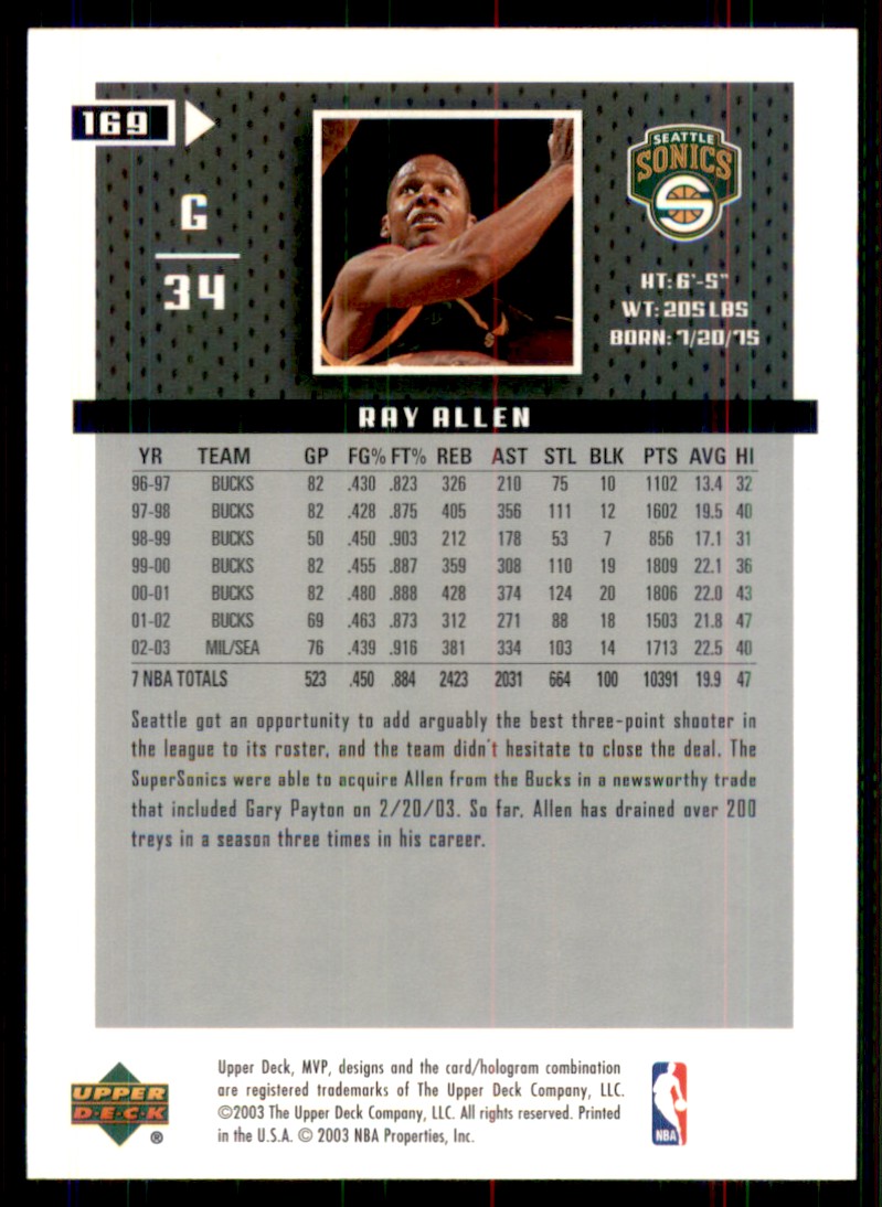 2003-04 Upper Deck MVP #169 Ray Allen Seattle SuperSonics | eBay