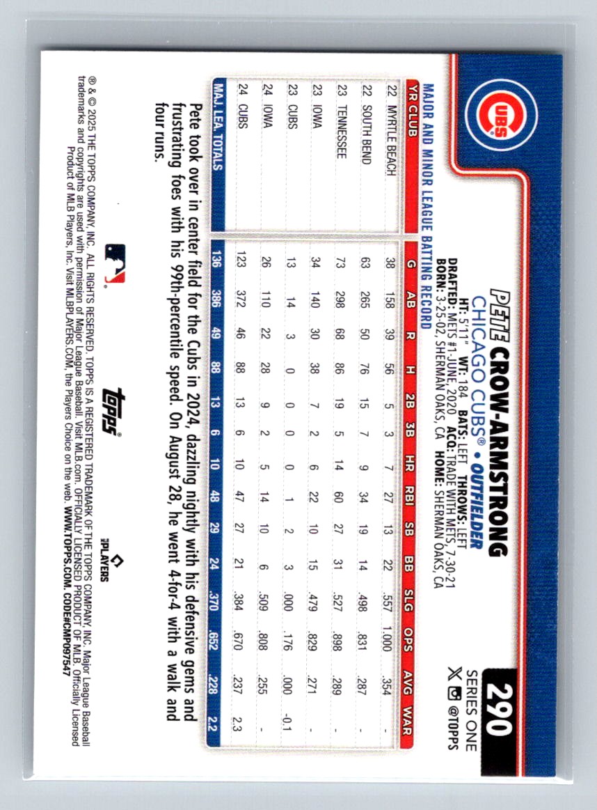 2025 Topps Pete Crow-Armstrong #290 card back image