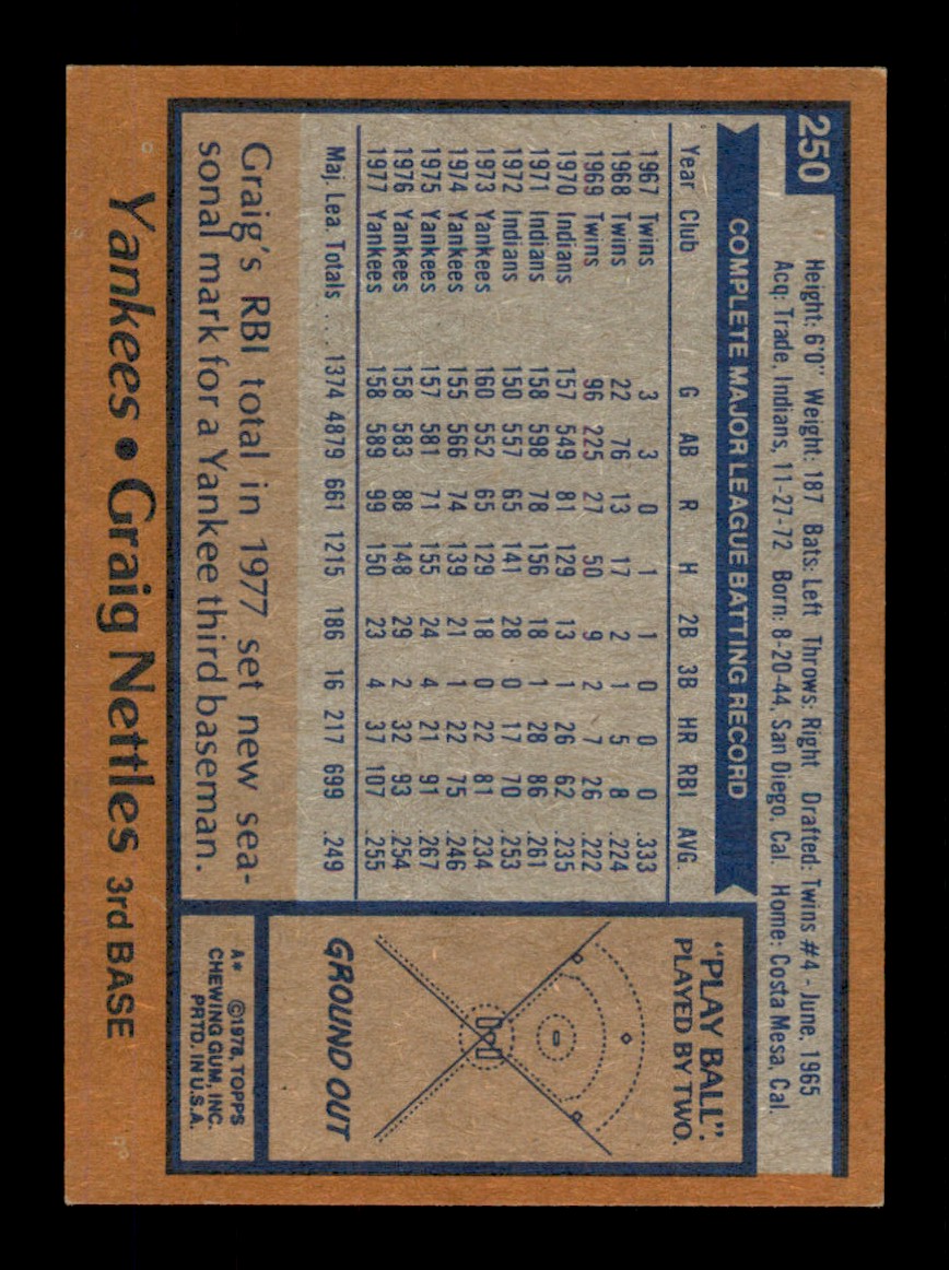 Topps Baseball #1-250 1978 - TÚ ELIGES - Completa tu conjunto - Imagen 499 de 499