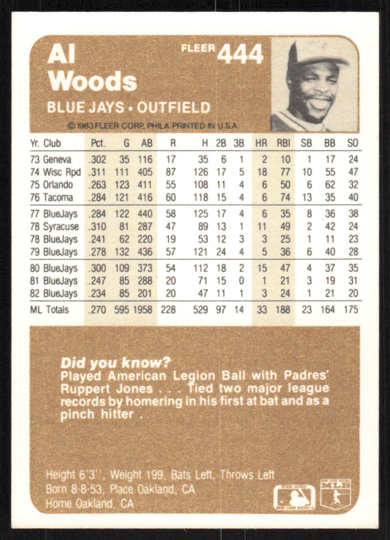 1983 Fleer Baseball Card Al Woods #444 Toronto Blue Jays | eBay