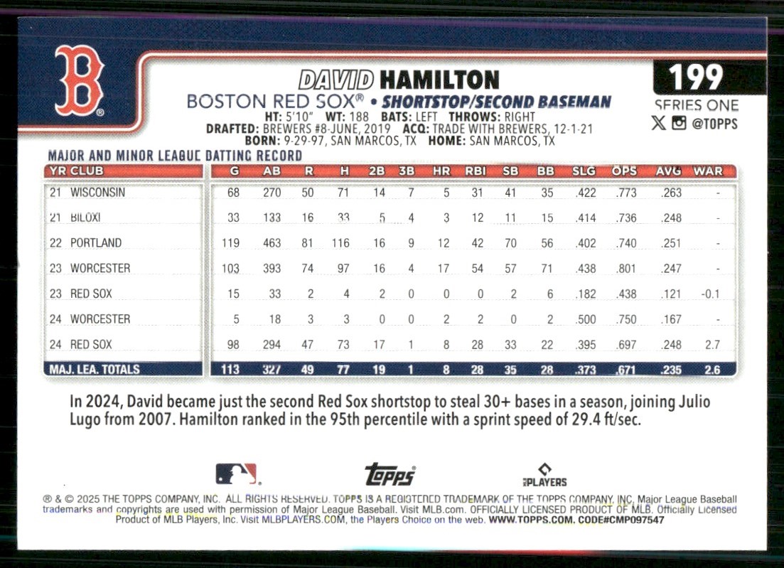 2025 Topps David Hamilton #199 card back image