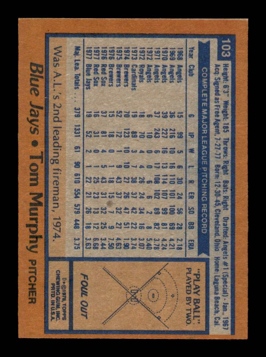 Topps Baseball #1-250 1978 - TÚ ELIGES - Completa tu conjunto - Imagen 206 de 499
