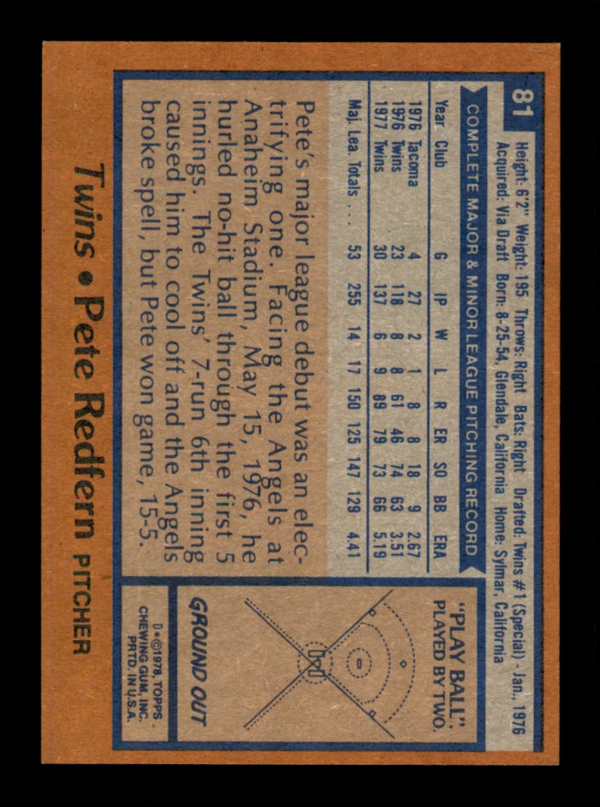 Topps Baseball #1-250 1978 - TÚ ELIGES - Completa tu conjunto - Imagen 162 de 499