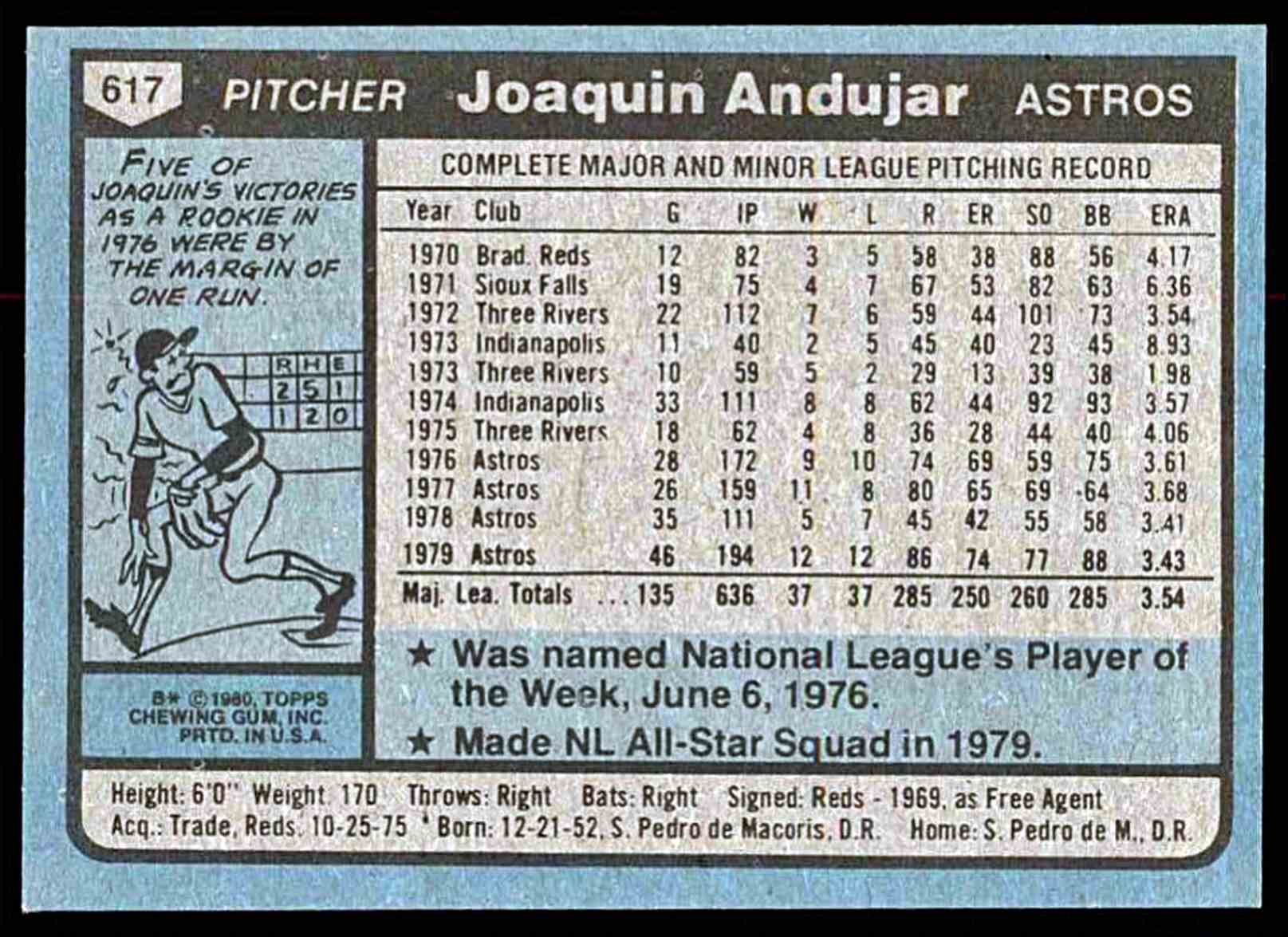 1980 Topps #617 Joaquin Andujar Baseball Cards Houston Astros