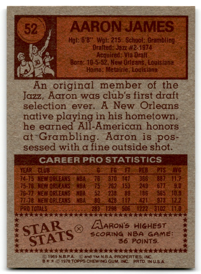 1978-79 Topps Aaron James #52 card back image