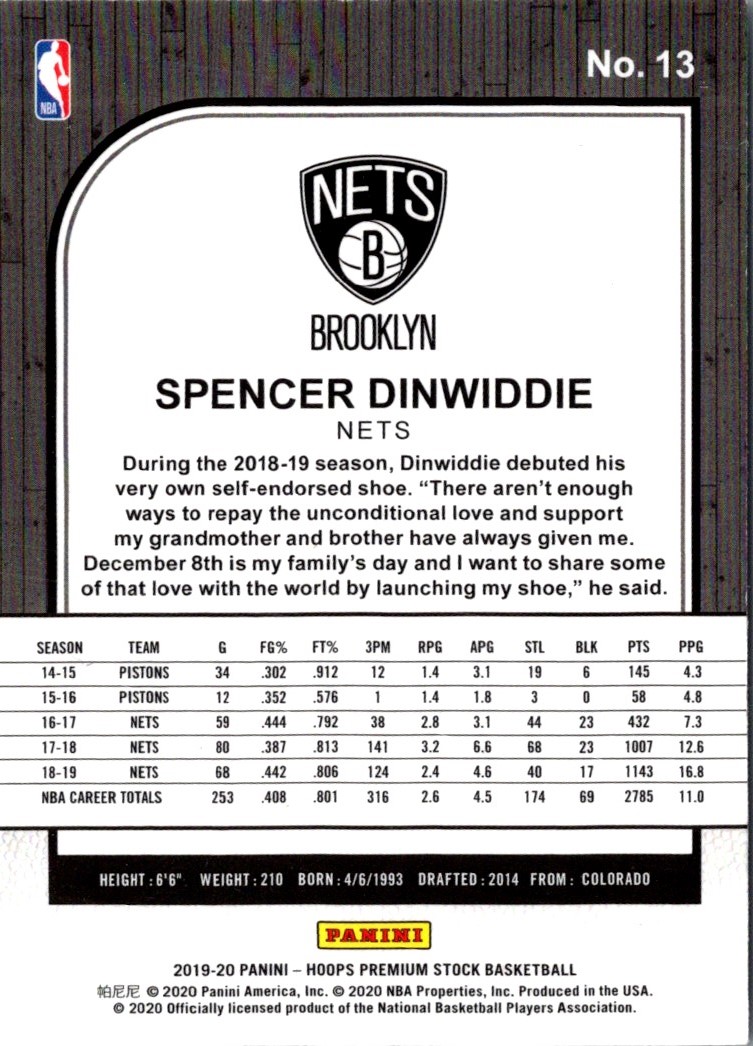 2019-20 Hoops Spencer Dinwiddie #13 card back image