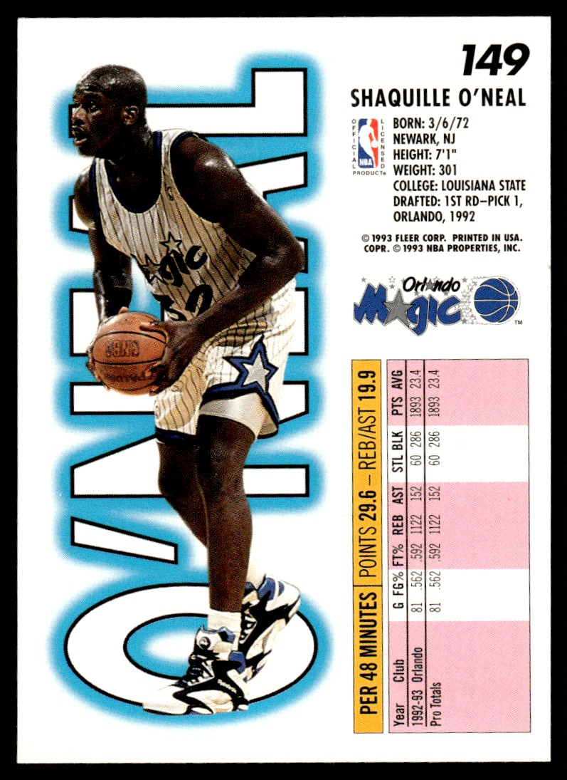 1993-94 Fleer Shaquille O'Neal #149 card back image