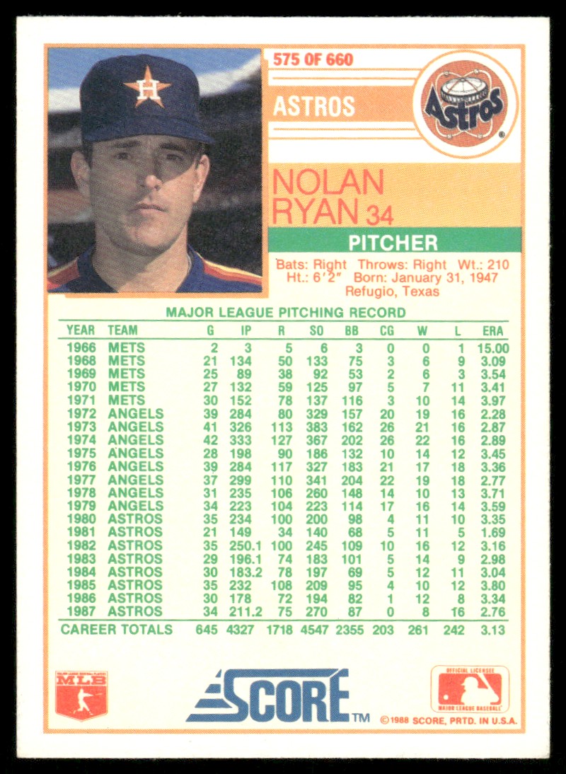 1988 Score Nolan Ryan #575 card back image