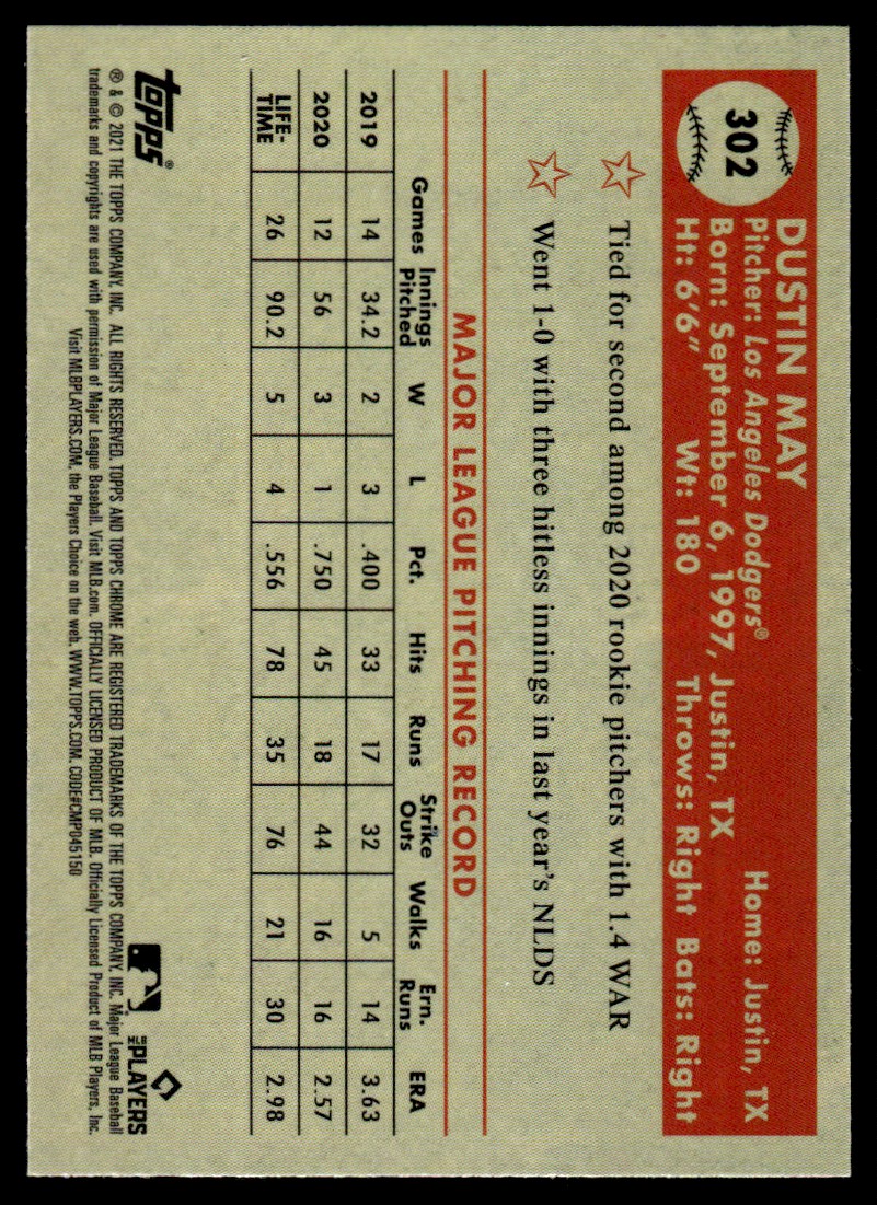 2021 Chrome Platinum BW Mini Diamond Dustin May #302 card back image