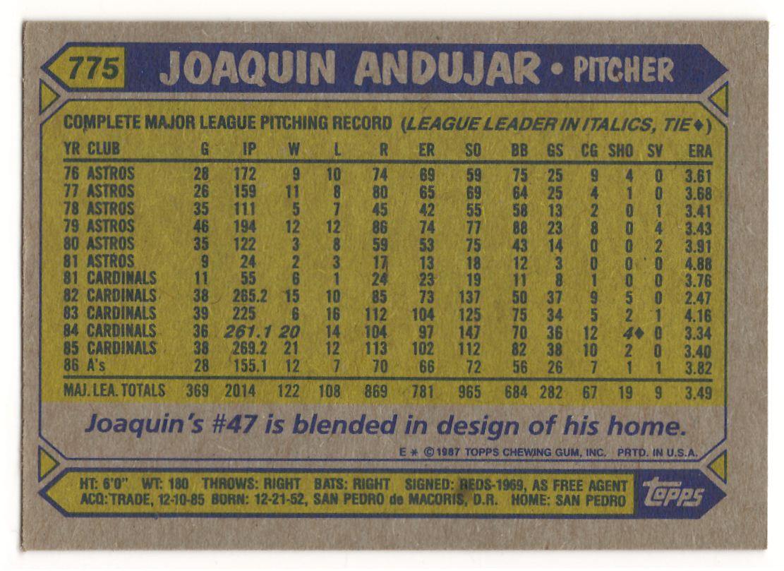 2017 Rediscover Topps Bronze Joaquin Andujar #775 card back image